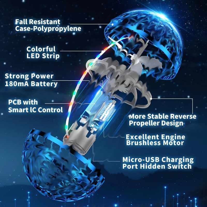 2026 AIフライングオーブボールトイ ギャラクシーコズミ - Drone Ball Rc のレビューと価格