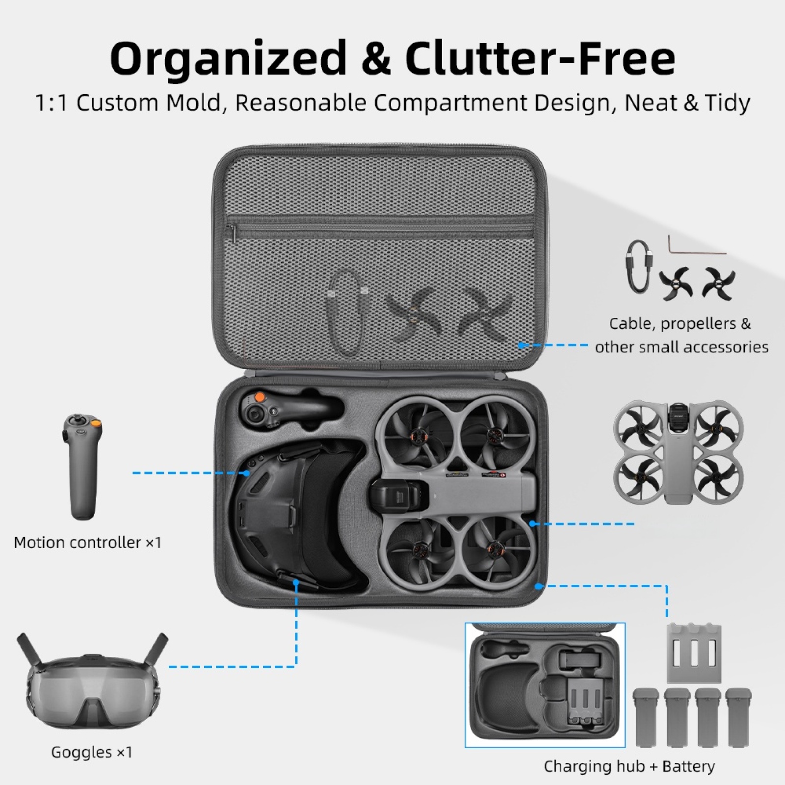 DJI Avata 360 Motion Fly Moreコ - Drone Rc N3 3 Batteries のレビューと価格