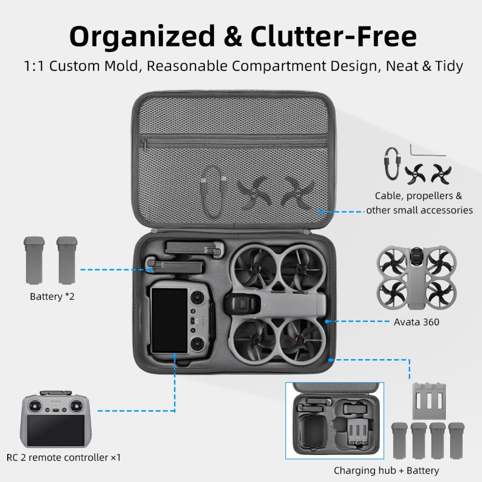DJI Avata 360 Motion Fly Moreコ - Drone Rc N3 3 Batteries のレビューと価格